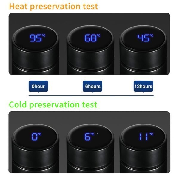 Display Temperature Water Bottle - Image 4