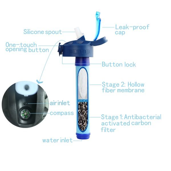 Filter Straw Water Bottle - Image 2