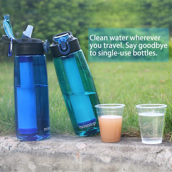 Filter Straw Water Bottle - Image 4